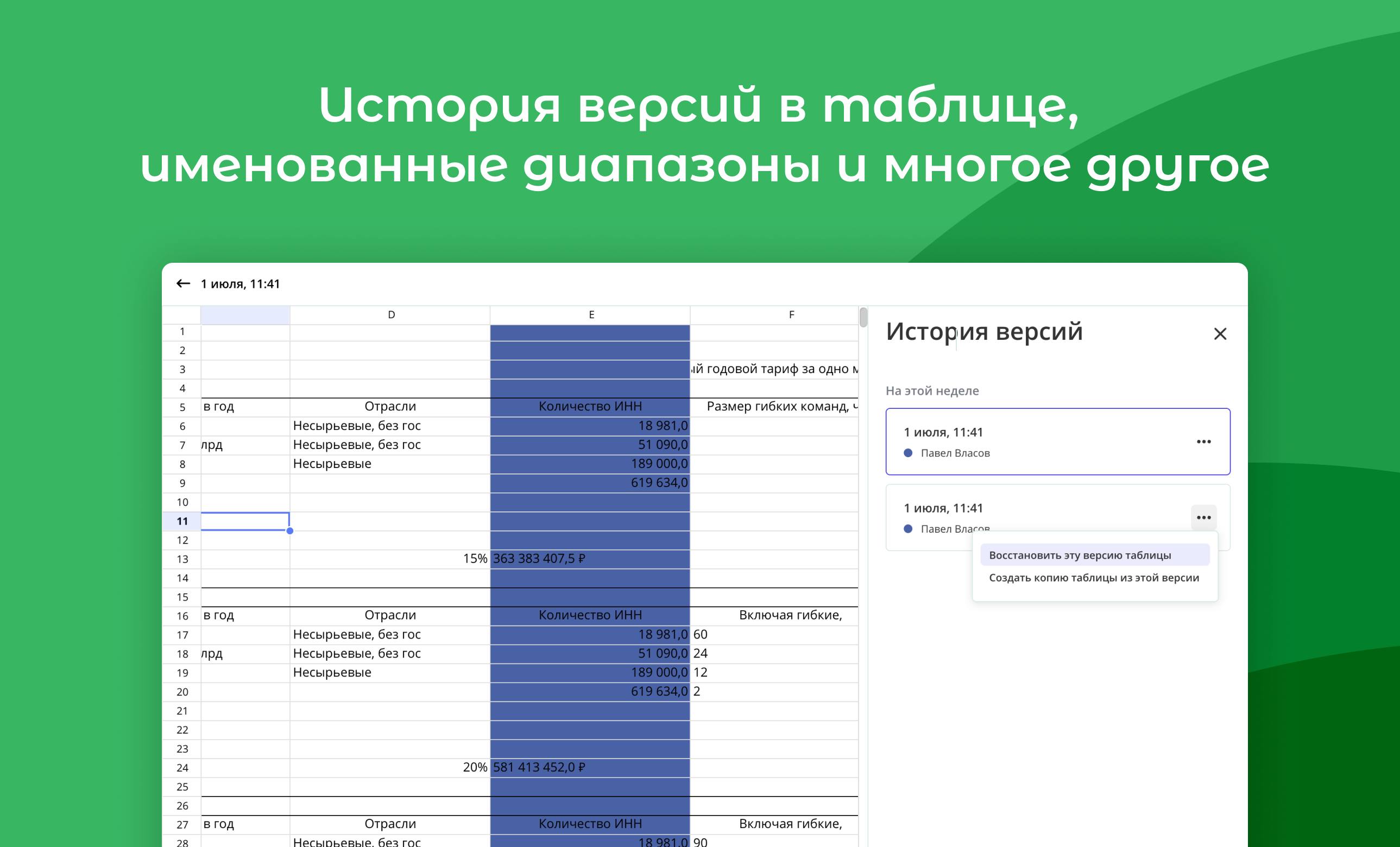 Июнь: история версий и совместное редактирование