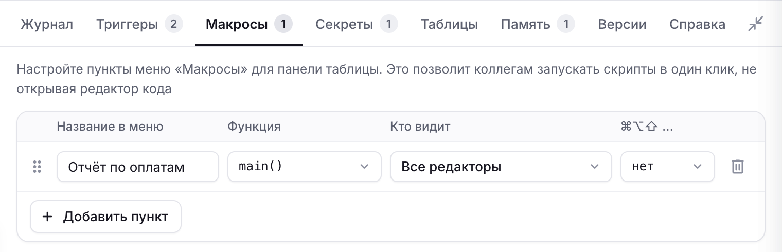 Вкладка «Макросы»: пункт меню, функция, кто видит и сочетание клавиш